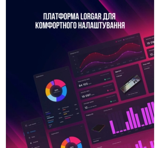 Lorgar Клавіатура Lorgar Azar 514 RGB USB UA White (LRG-GK514W-UA)