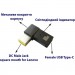 STLab Перехідник PD 100W USB-C F to DC Male Jack square mouth Lenovo Thinkpad ST-Lab (PD100W-Lenovo)