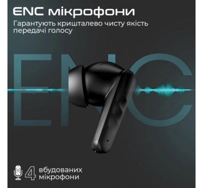 HIFuture Навушники HIFuture SonicBliss White (sonicbliss.white)