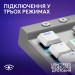 Logitech Клавіатура Logitech G515 TKL Lightspeed Tactile Bluetooth UA White (920-012539)