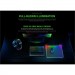 Razer Килимок для мишки Razer Firefly V2 Pro White (RZ02-04920200-R3M1)