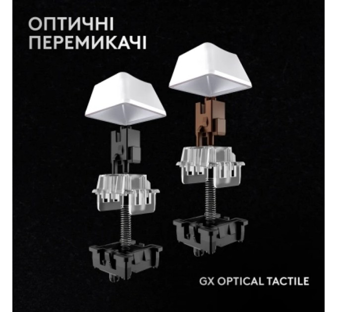 Logitech Клавіатура Logitech G Pro X 60 Lightspeed GX Tactile Wireless/Bluetooth UA White (920-011930)