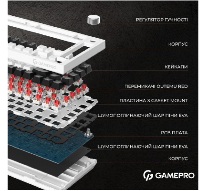 GamePro Клавіатура GamePro MK160B Hot-Swap Red Swich RGB USB UA Black (MK160B)