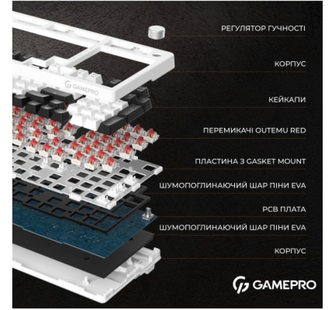 GamePro Клавіатура GamePro MK170B Hot-Swap Red Swich RGB USB UA Black (MK170B)