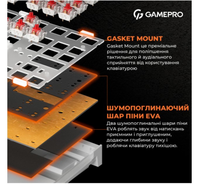 GamePro Клавіатура GamePro MK180B Hot-Swap Red Swich RGB USB UA Black (MK180B)