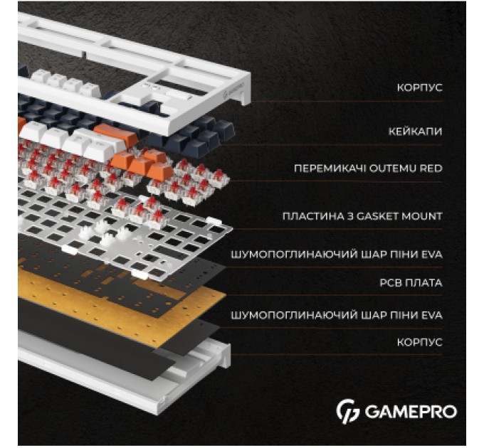 GamePro Клавіатура GamePro MK180B Hot-Swap Red Swich RGB USB UA Black (MK180B)