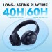Anker Навушники Anker SoundCore Q20i Blue (A3004G31)