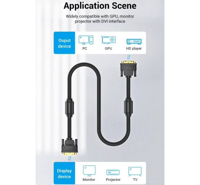 Vention Кабель мультимедійний DVI to DVI 24+1pin 8.0m 2K 60Hz ferrite Vention (EAEBK)