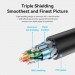 Vention Кабель мультимедійний HDMI M to HDMI F 2.0m V2.0 4K 60Hz PVC Vention (AHCBH)