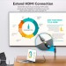 Vention Кабель мультимедійний HDMI M to HDMI F 2.0m V2.0 4K 60Hz PVC Vention (AHCBH)