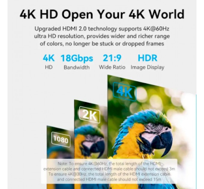 Vention Кабель мультимедійний HDMI M to HDMI F 2.0m V2.0 4K 60Hz PVC Vention (AHCBH)
