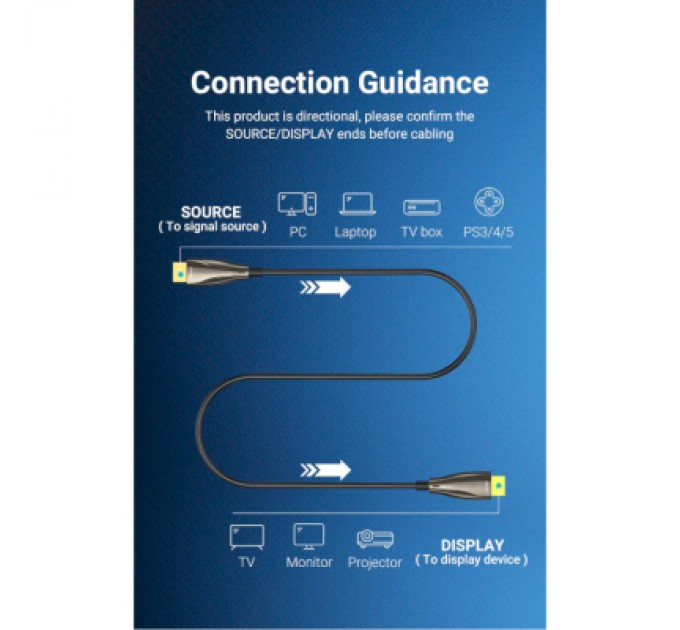 Vention Кабель мультимедійний HDMI to HDMI 30.0m V2.0 Optical 4K 60Hz 18Gbps Dolby 7.1 PVC Black Zinc Alloy Vention (ALABT)