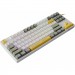 A4Tech Клавіатура A4Tech Bloody S87 RGB BLMS TKL USB Energy Red (4711421993845)