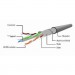 Cablexpert Патч-корд 1м FTP cat 6 Cablexpert (PP6-1M)
