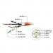 Cablexpert Патч-корд 2м S/FTP Cat 6A CU LSZH black Cablexpert (PP6A-LSZHCU-BK-2M)