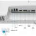 BenQ Монітор BenQ GW2486TC WHITE