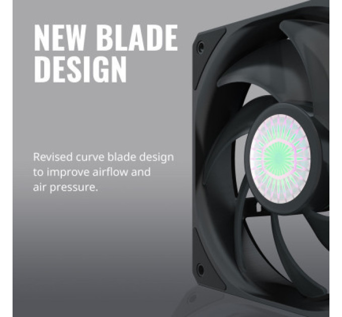 CoolerMaster Кулер до корпусу CoolerMaster Master SickleFlow 120 Black (MFX-B2NN-18NPK-R1)