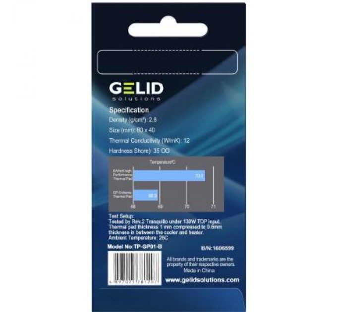 Gelid Solutions Термопрокладка Gelid Solutions GP-Extreme 80x40x2.0 mm (TP-GP01-D)