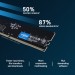 Micron Модуль пам'яті для комп'ютера DDR5 32GB 4800 MHz Micron (CT32G48C40U5)