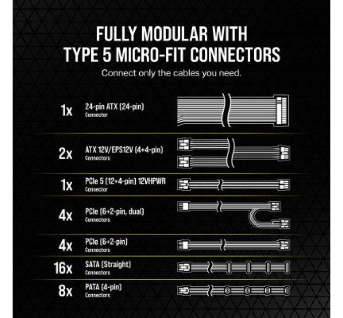 Corsair Блок живлення Corsair 1200W RM1200x Shift PCIE5 (CP-9020254-EU)
