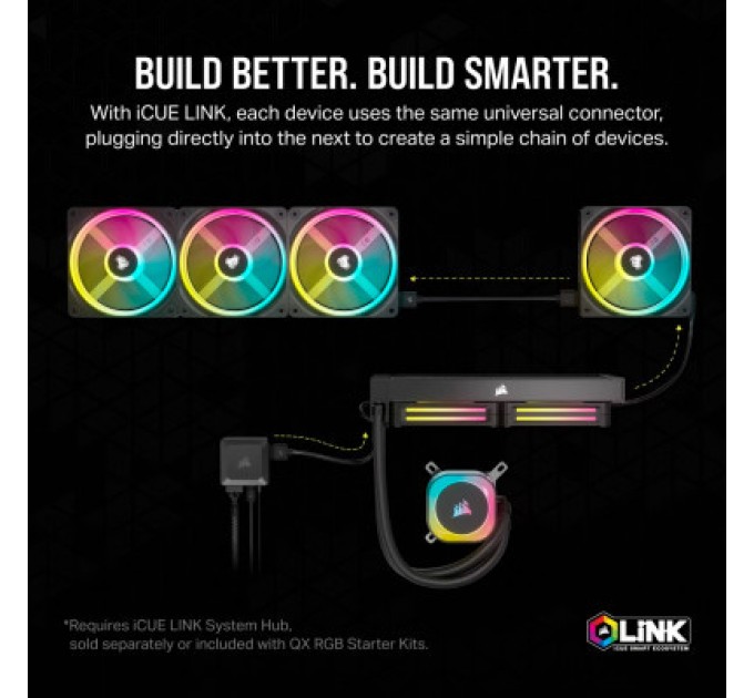 Corsair Кулер до корпусу Corsair iCUE Link QX120 RGB PWM (CO-9051001-WW)