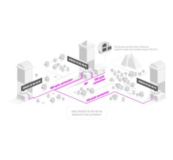 Merlion Тестер кабельний RJ-45 + USB Merlion (M726ATUSB)