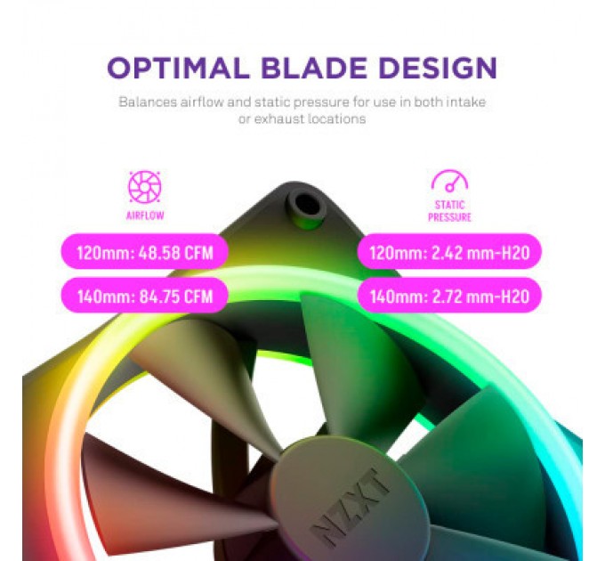 NZXT Кулер до корпусу NZXT F140RGB Duo (RF-D14SF-B1)
