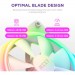 NZXT Кулер до корпусу NZXT F140RGB Duo (RF-D14SF-W1)
