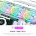 NZXT Кулер до корпусу NZXT F140RGB Duo (RF-D14SF-W1)