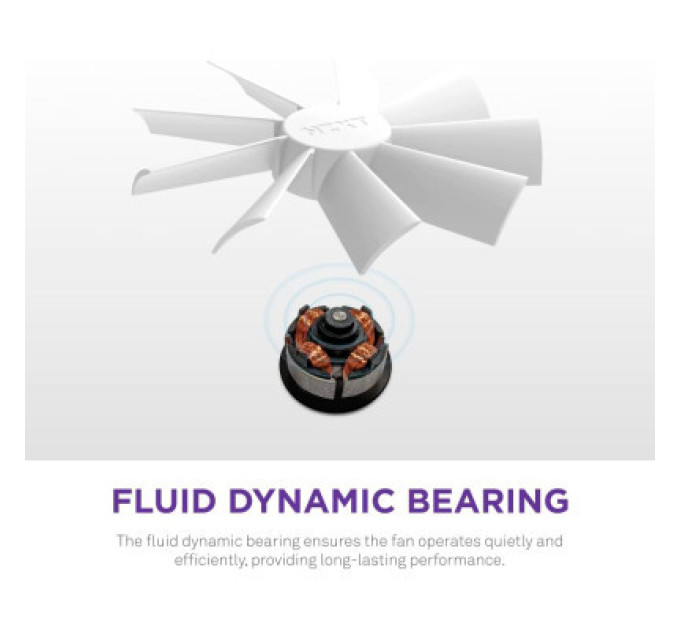 NZXT Кулер до корпусу NZXT F120RGB Duo (RF-D12SF-W1)