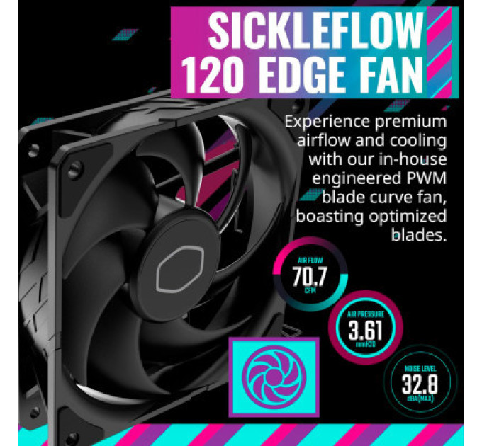 CoolerMaster Кулер до процесора CoolerMaster RR-S4KK-25SN-R1