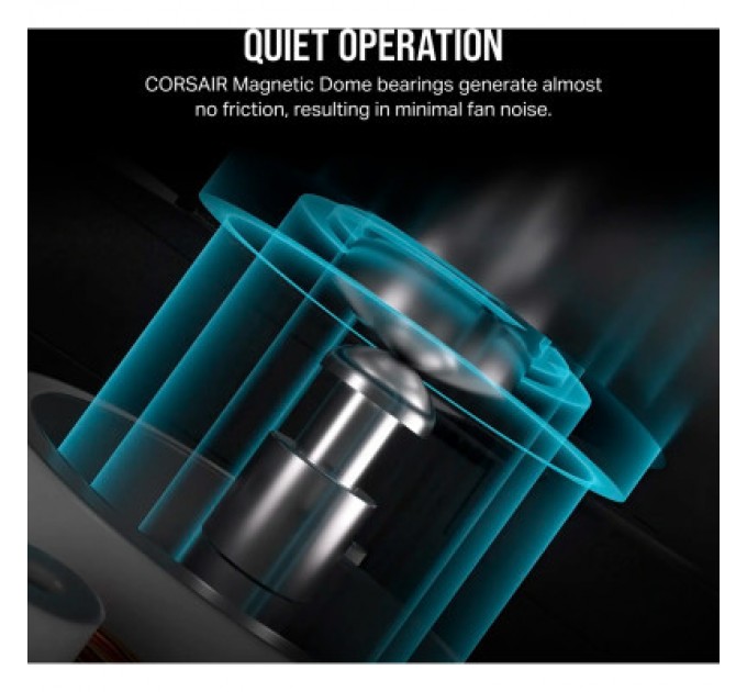 Corsair Кулер до корпусу Corsair iCUE Link RX140 PWM (CO-9051011-WW)