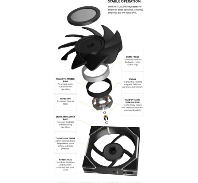 Lian Li Кулер до корпусу Lian Li Reverse TL LCD 140-1, Black (G99.14RTLLCD1B.00)