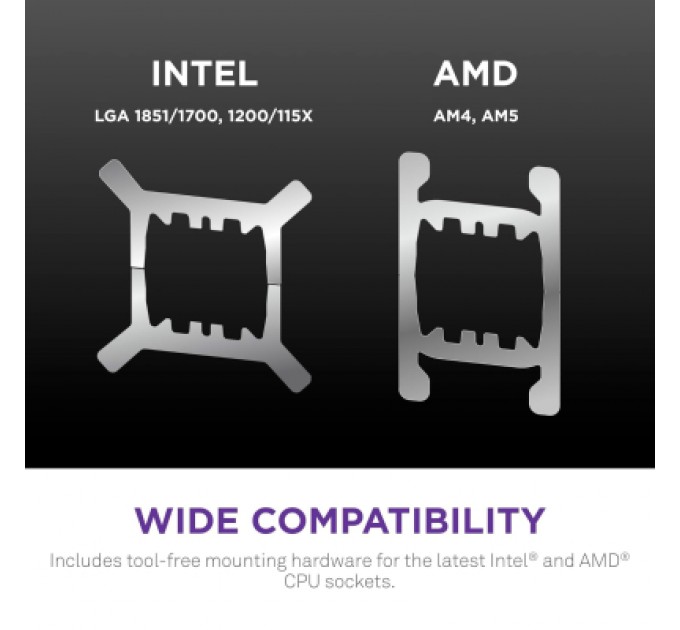 Система рідинного охолодження NZXT Kraken Elite 360mm AIO (RL-KN36E-B2)