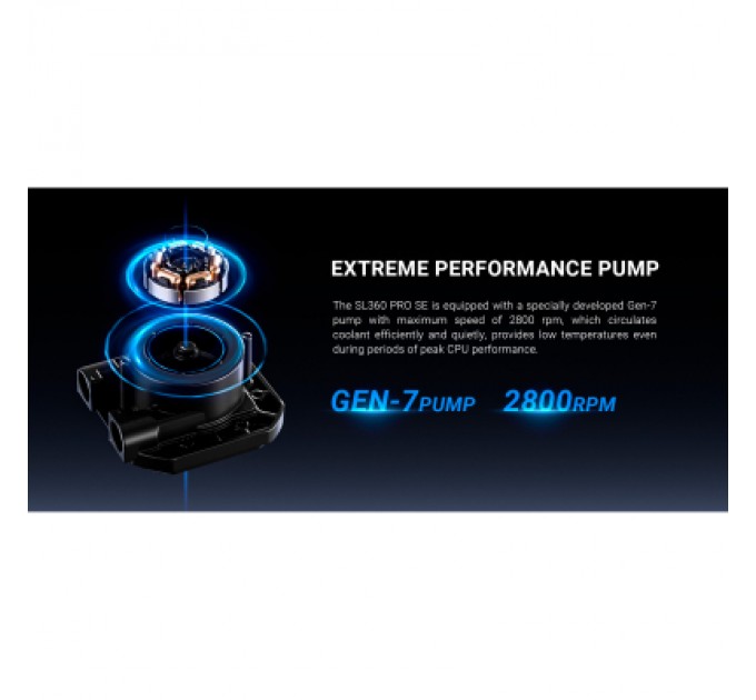 Система рідинного охолодження ID-Cooling SL360 Pro SE