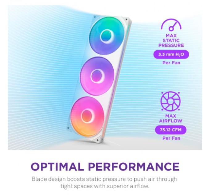 NZXT Кулер до корпусу NZXT F360 RGB Core Fan (Single Frame) - White (RF-U36HF-W1)