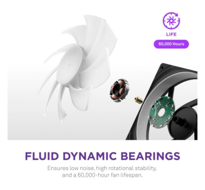 NZXT Кулер до корпусу NZXT F360 RGB Core Fan (Single Frame) - Black (RF-U36HF-B1)