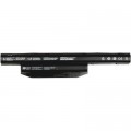 PowerPlant Акумулятор до ноутбука Fujitsu LifeBook E751 (FPCBP426) 10.8V 4400mAh PowerPlant (NB450145)