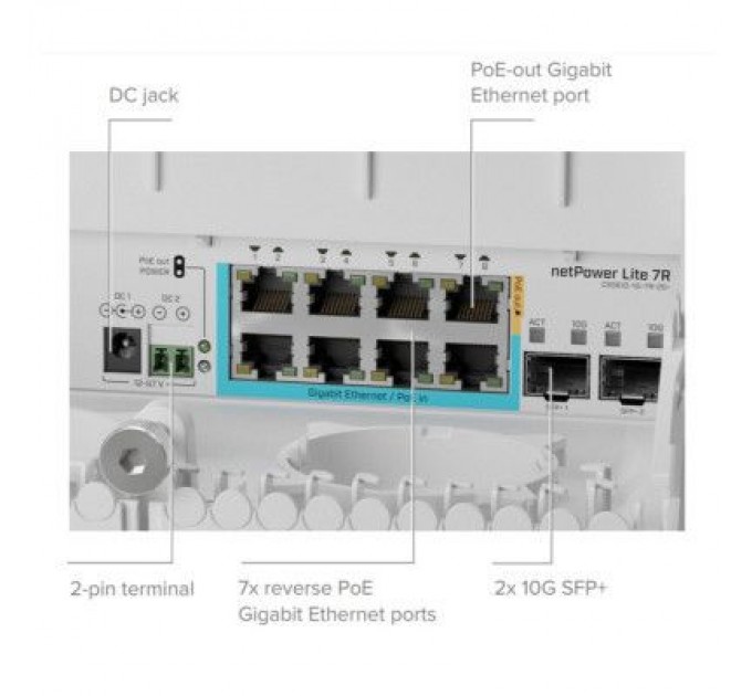 Mikrotik Комутатор мережевий Mikrotik CSS610-1Gi-7R-2S+OUT