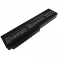 PowerPlant Акумулятор до ноутбука ASUS M50 (A32-M50, AS M50 3S2P) 11.1V 5200mAh PowerPlant (NB00000104)
