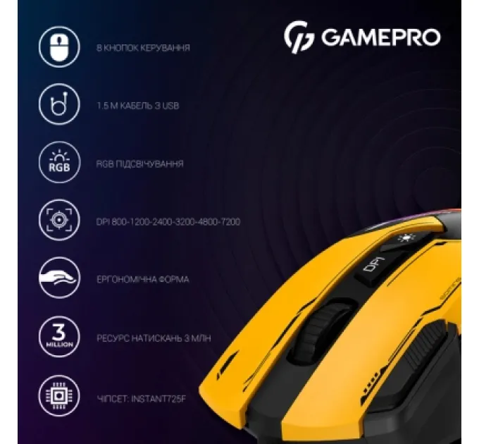 GamePro Мишка GamePro GM300Y USB Yellow/Black (GM300Y)