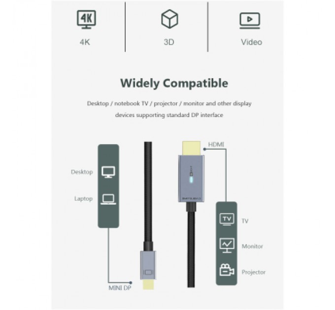 Cabletime Кабель мультимедійний mini DisplayPort to HDMI 1.8m Cabletime (CA914586)
