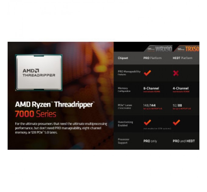 AMD Процесор AMD Ryzen Threadripper PRO 7975WX (100-100000453WOF)