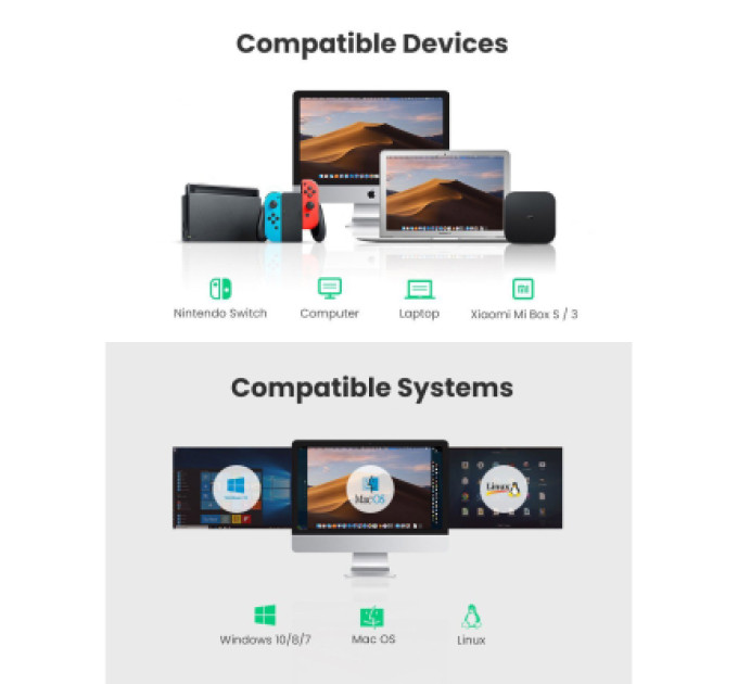 Ugreen Перехідник USB 3.0 to Ethernet RJ45 1000 Mb CR111 White Ugreen (20255)