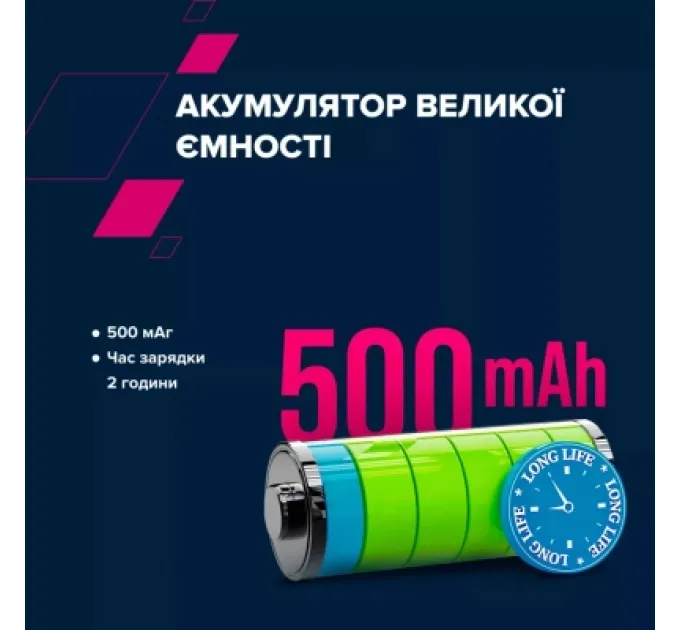 Canyon Навушники Canyon OnRiff 4 Bluetooth Black (CNS-CBTHS4B)