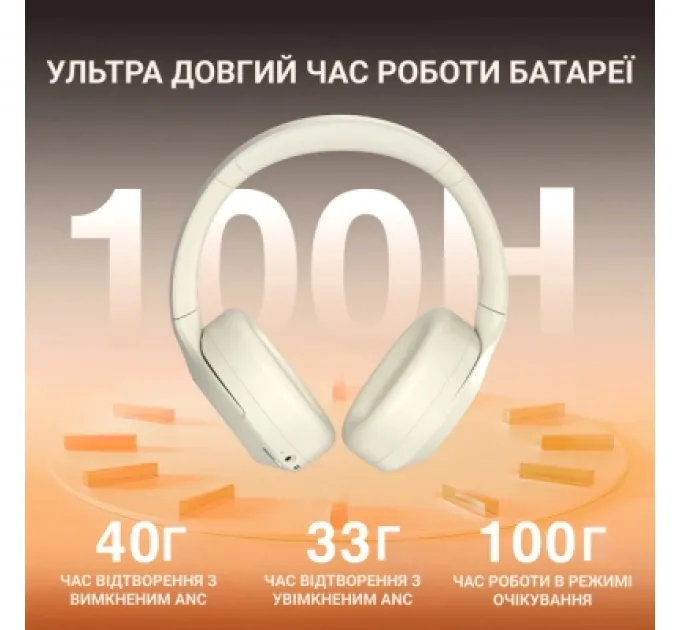 Fifine Навушники Fifine X3W Wireless White (X3W)