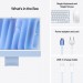 Apple Комп'ютер Apple 24" iMac Retina 4.5K / Apple M4 (8-c/CPU, 8-c/GPU), 16, 256, Blue (MWUF3UA/A)