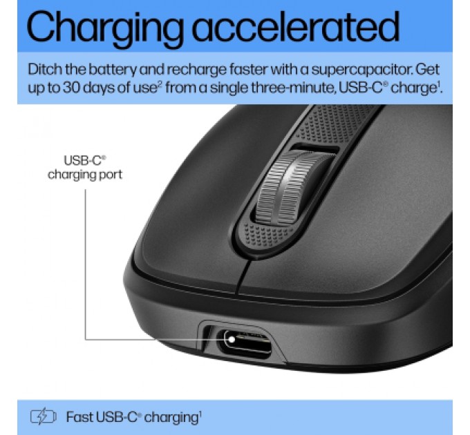 HP Мишка HP 510 Ultra-Fast Rechargeable Wireless Black (9C2F6AA)