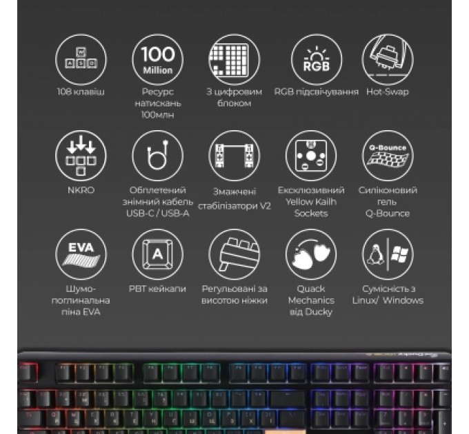 Ducky Клавіатура Ducky One 3 Cherry MX Red RGB UA USB Black (DKON2108ST-RUAPXCLAWSC1)