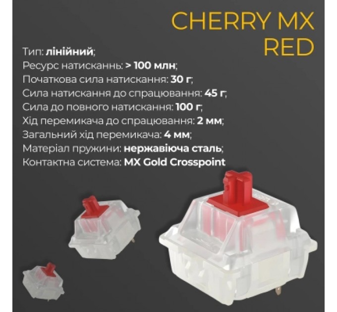 Ducky Клавіатура Ducky One 3 Cherry MX Red RGB UA USB Black (DKON2108ST-RUAPXCLAWSC1)